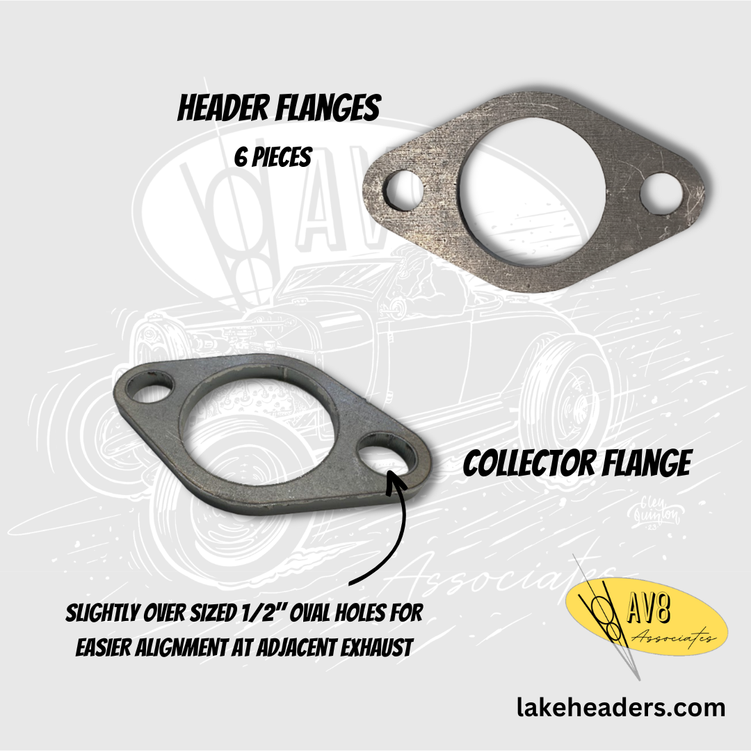 Flathead Header Flanges